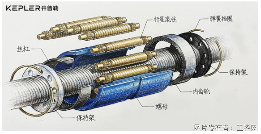 开普勒机器人2024年混合动力架构展示,聚焦行星滚柱丝杠与直线执行器的结合,体现工业人形机器人传动系统的核心竞争力。