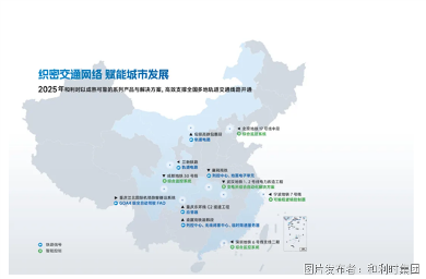 和利时在2025年轨道交通精品工程排名中展示的列控系统装备可视化图，体现了其在核心地区和关键线路的技术创新与安全性能。