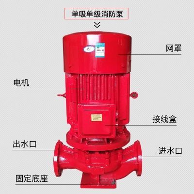 消防泵3cf系列检验报告XBD6.0/20-100L喷淋泵一对一证书资质