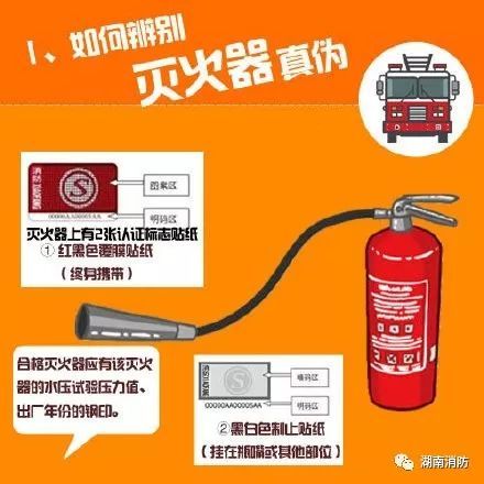 【3.15】湖南消防教您辨别消防产品真伪!