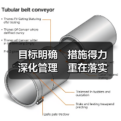 目标明确　措施得力　深化管理　重在落实（图2）