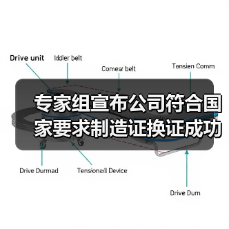 专家组宣布公司符合国家要求制造证换证成功！（图3）