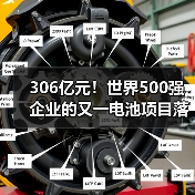 306亿元！世界500强企业的又一电池项目落户！（图2）