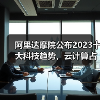 阿里达摩院公布2023十大科技趋势，云计算占据领先地位（图3）