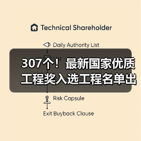 307个!最新国家优质工程奖入选工程名单出炉(图4) 307个!最新国家优质工程奖入选工程名单出炉(图4)