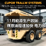 11月能源生产数据:原煤原油增速加快 电力放缓(图1) 11月能源生产数据:原煤原油增速加快 电力放缓(图1)