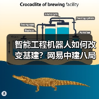 智能工程机器人如何改变基建?网易中建八局联手突破高原作业难题(图1) 智能工程机器人如何改变基建?网易中建八局联手突破高原作业难题(图1)