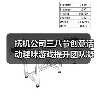 抚机公司三八节创意活动趣味游戏提升团队凝聚力（图3）