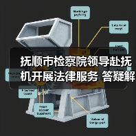 抚顺市检察院领导赴抚机开展法律服务 答疑解惑助力企业发展（图1）