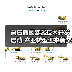高压储氢容器技术开发启动 产业转型迎来新突破(图3) 高压储氢容器技术开发启动 产业转型迎来新突破(图3)