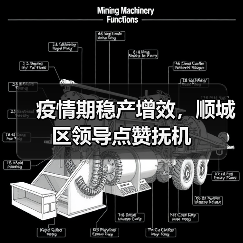 疫情期稳产增效，顺城区领导点赞抚机（图4）