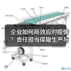 企业如何高效应对疫情?责任担当保障生产与防疫(图4) 企业如何高效应对疫情?责任担当保障生产与防疫(图4)