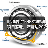 呼和浩特100亿锂电池项目落地,产能达20GWh!(图4) 呼和浩特100亿锂电池项目落地,产能达20GWh!(图4)