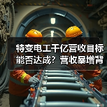 特变电工千亿营收目标能否达成?营收暴增背后真相揭秘(图1) 特变电工千亿营收目标能否达成?营收暴增背后真相揭秘(图1)