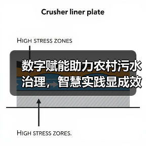 数字赋能助力农村污水治理,智慧实践显成效(图4) 数字赋能助力农村污水治理,智慧实践显成效(图4)