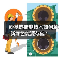 砂基热储能技术如何革新绿色能源存储？（图3）