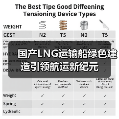 国产LNG运输船绿色建造引领航运新纪元（图3）
