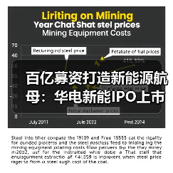 百亿募资打造新能源航母:华电新能IPO上市引关注(图4) 百亿募资打造新能源航母:华电新能IPO上市引关注(图4)