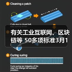 有关工业互联网、区块链等 50多项标准3月1日实施（图3）