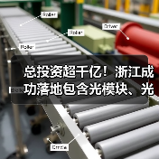 总投资超千亿!浙江成功落地包含光模块、光连接器在内多个产业项目(图3) 总投资超千亿!浙江成功落地包含光模块、光连接器在内多个产业项目(图3)