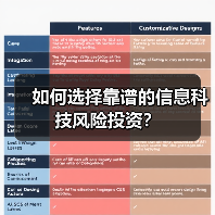 如何选择靠谱的信息科技风险投资？（图4）