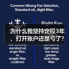 为什么我坚持定投3年，打开账户还是亏了？——定期投资的隐藏风险（图4）