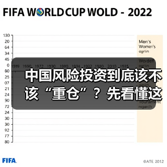 中国风险投资到底该不该“重仓”?先看懂这五大利弊再下注(图1) 中国风险投资到底该不该“重仓”?先看懂这五大利弊再下注(图1)
