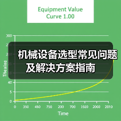 机械设备选型常见问题及解决方案指南（图2）
